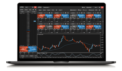MT4 | Trade CFD, Cryptocurrencies, Forex | ATC Brokers